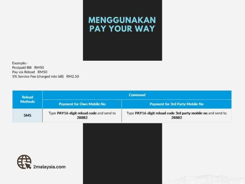 cara bayar bill celcom (via pay your way)