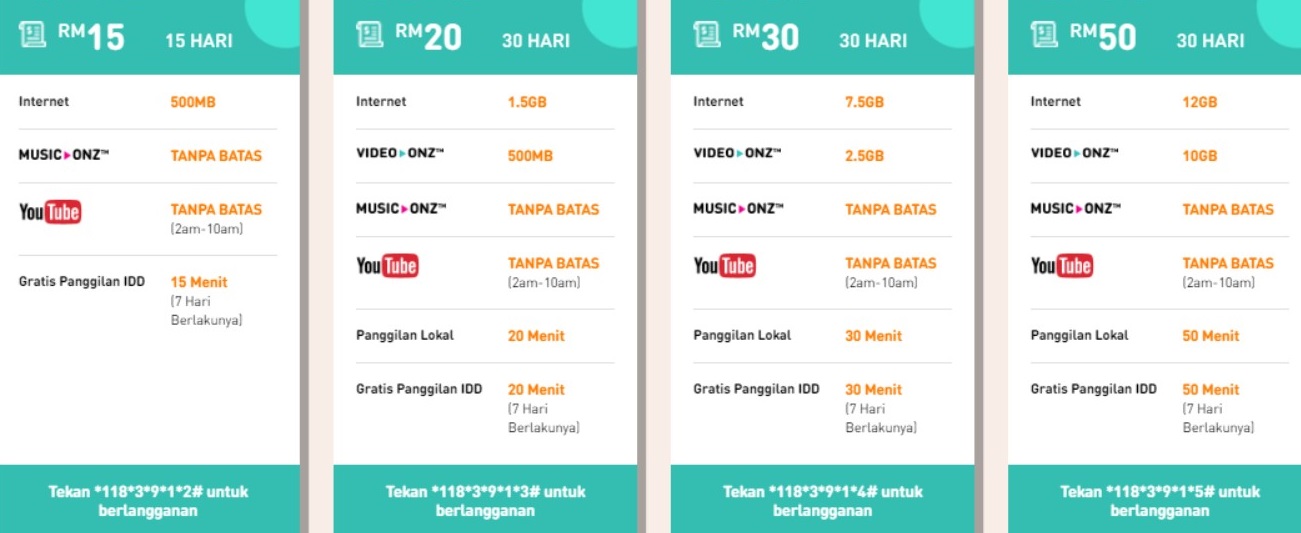 cara nelpon murah malaysia ke indonesia u mobile (pic 1)