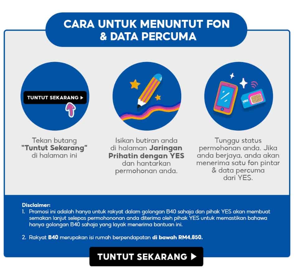 cara tebus jaringan prihatin yes(shopee fon dan data)