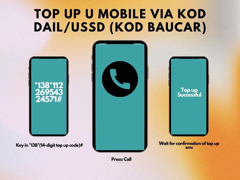 cara top up u mobile (via kod dail 1)