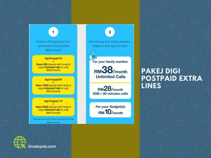 digi postpaid plan (extra lines)
