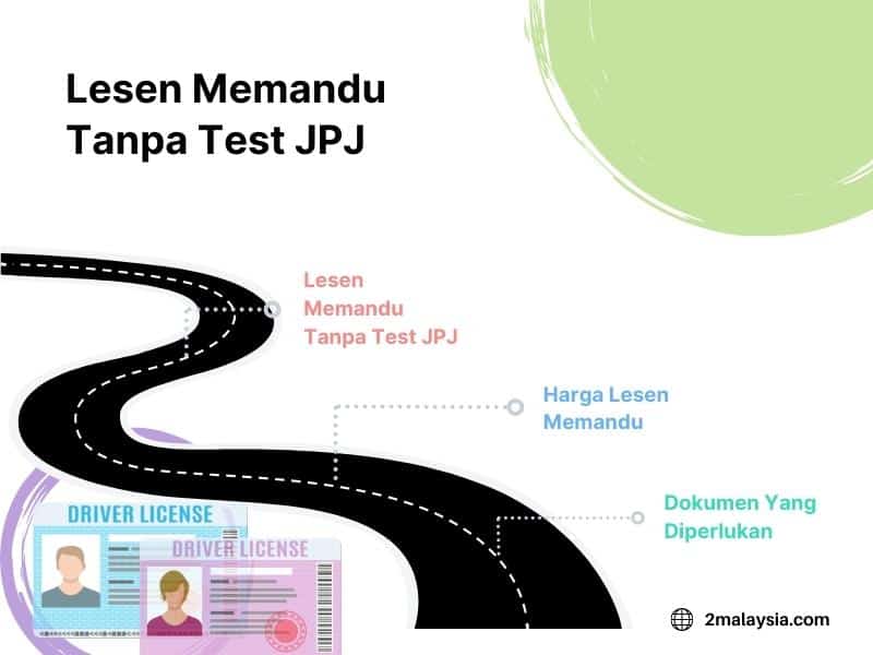 lesen memandu tanpa tets jpj