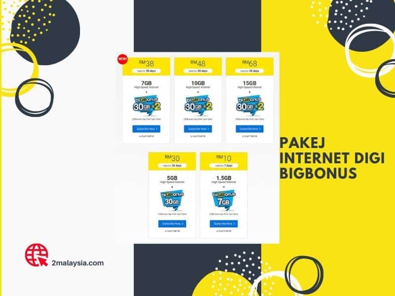 pakej internet digi (big bonus)