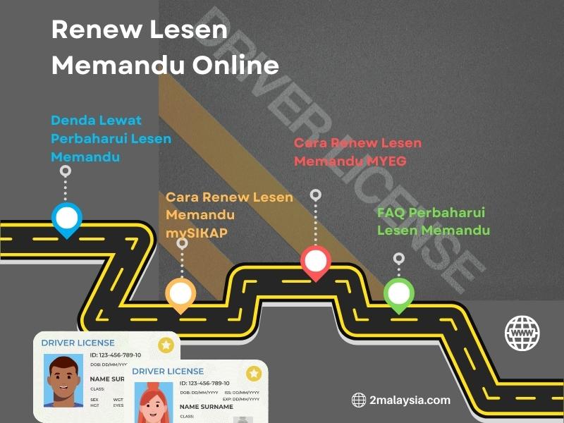 renew lesen memandu online